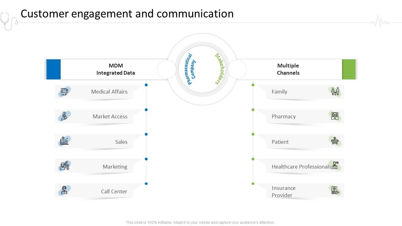 Hospital_Administration_Customer_Engagement_And_Communication_Ppt_Icon_Pictures_PDF_Slide_1.jpg