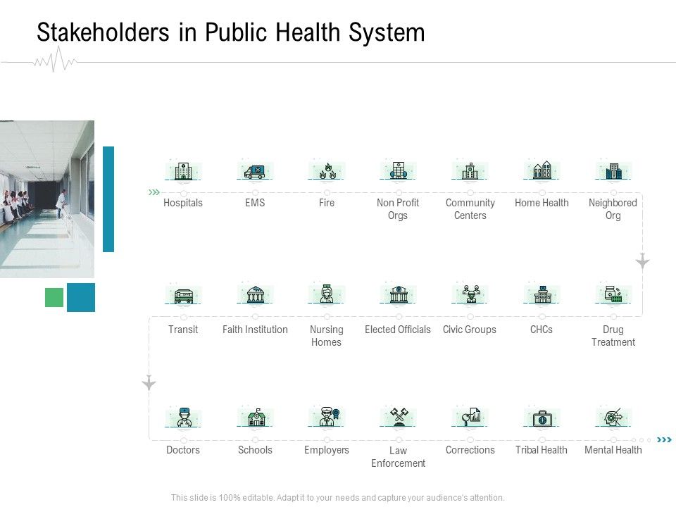 Hospital_Management_Stakeholders_In_Public_Health_System_Ppt_Icon_Vector_PDF_Slide_1.jpg