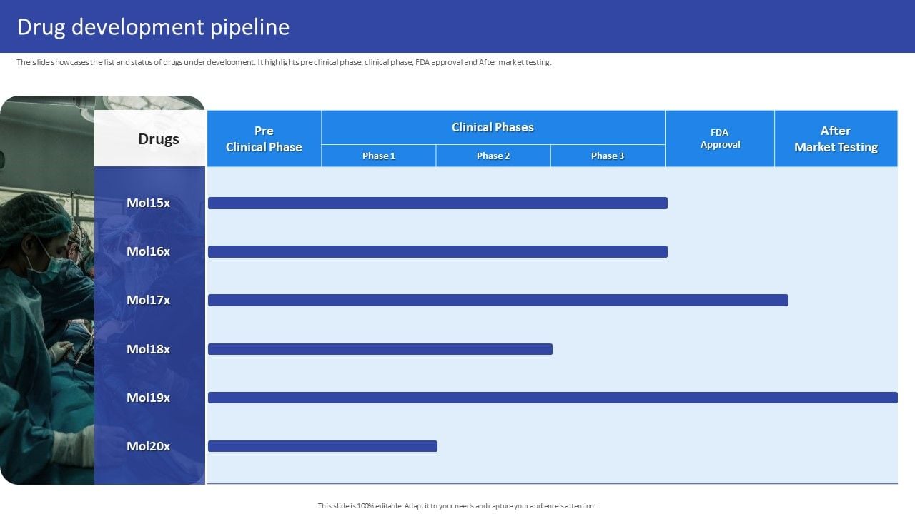 Hospital_Medical_Research_Company_Profile_Drug_Development_Pipeline_Icons_PDF_Slide_1.jpg