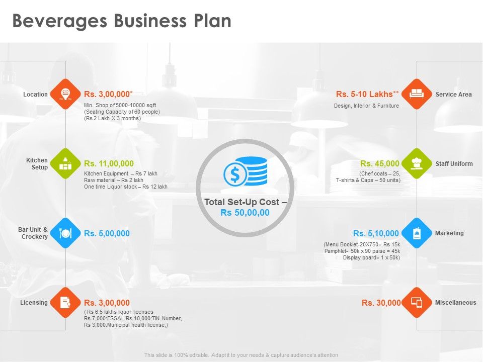 Hotel_And_Tourism_Planning_Beverages_Business_Plan_Icons_PDF_Slide_1.jpg