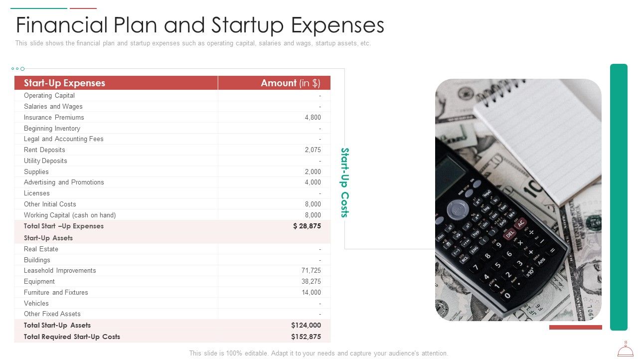 Hotel_Cafe_Business_Plan_Financial_Plan_And_Startup_Expenses_Icons_PDF_Slide_1.jpg