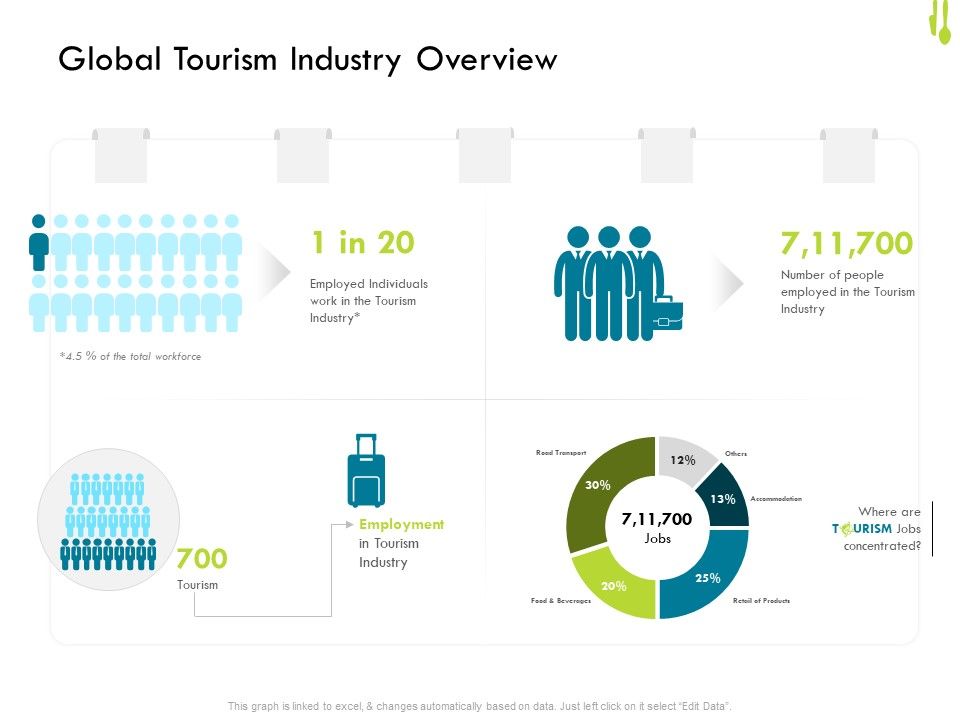 Hotel_Management_Plan_Global_Tourism_Industry_Overview_Icons_PDF_Slide_1.jpg