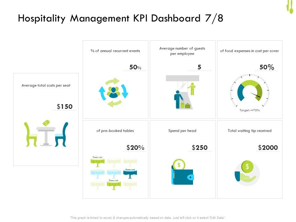 Hotel_Management_Plan_Hospitality_Management_KPI_Dashboard_Number_Icons_PDF_Slide_1.jpg
