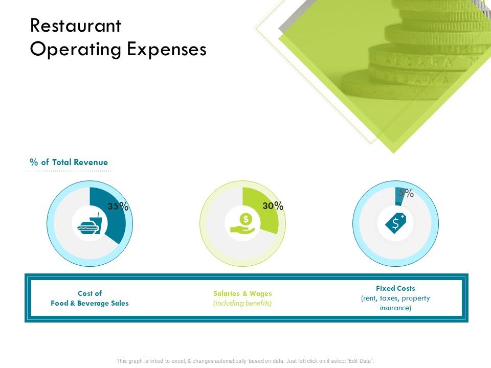 Hotel_Management_Plan_Restaurant_Operating_Expenses_Icons_PDF_Slide_1.jpg