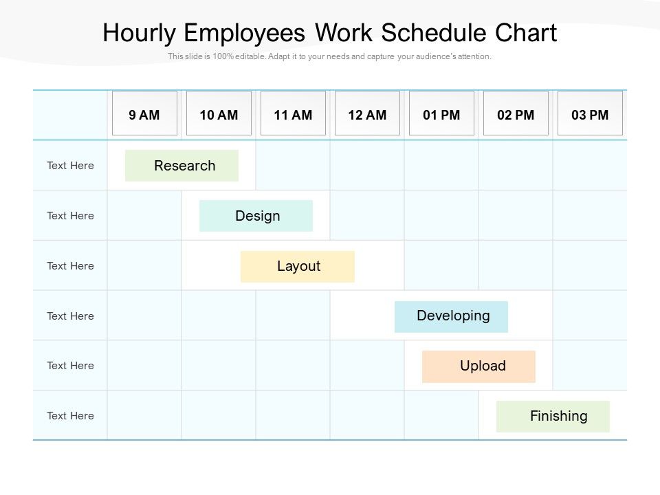 Hourly Employees Work Schedule Chart Ppt PowerPoint Presentation
