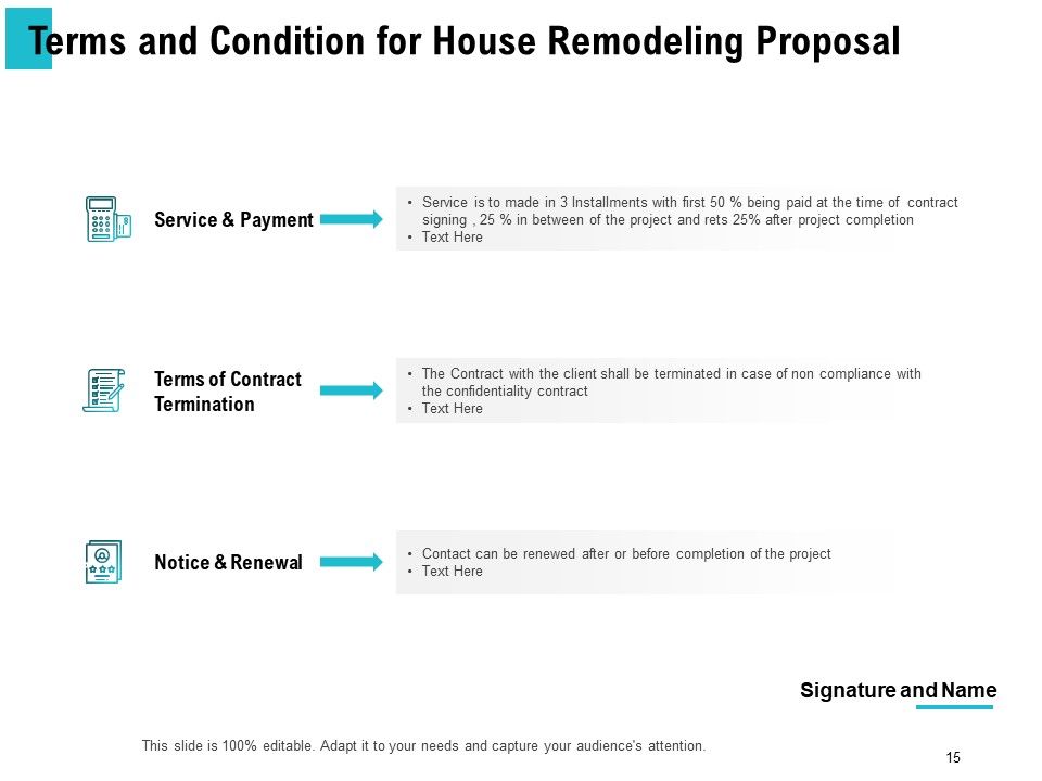 House Remodeling Proposal Ppt PowerPoint Presentation Complete Deck With Slides Slide15