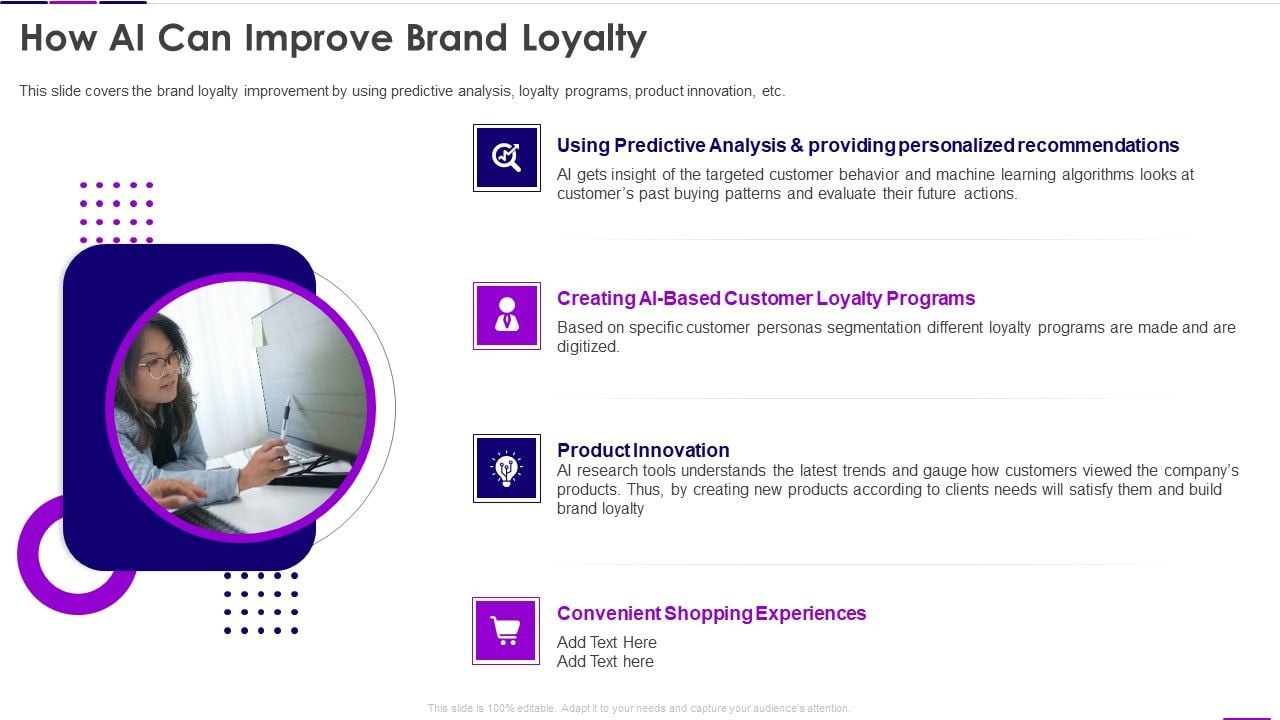 How Ai Can Improve Brand Loyalty Transforming Business With Ai How Ai Can Improve Brand Loyalty Transforming Business With Ai