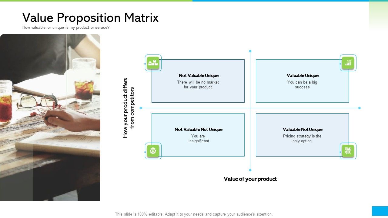 How_Develop_Perfect_Growth_Strategy_For_Your_Company_Value_Proposition_Matrix_Ppt_Icon_Brochure_PDF_Slide_1.jpg