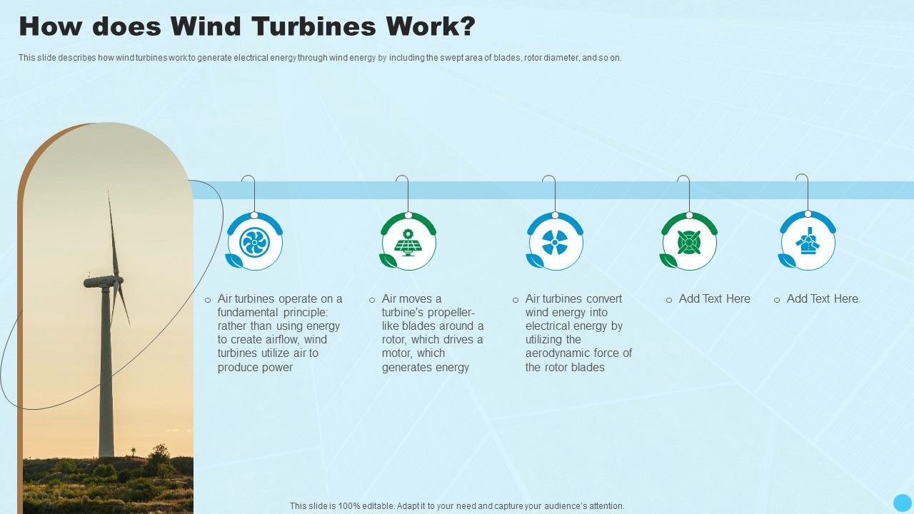 How Does Wind Turbines Work Clean And Renewable Energy Ppt PowerPoint ...