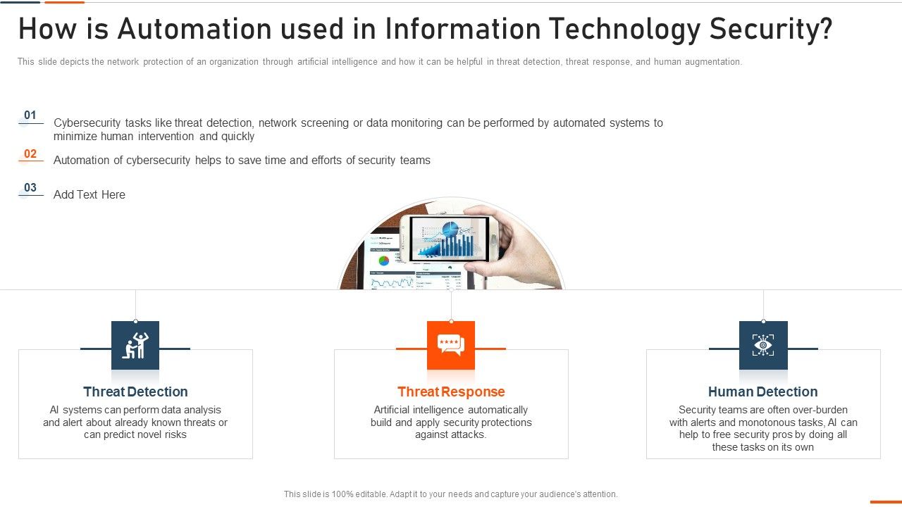 How_Is_Automation_Used_In_Information_Technology_Security_Ppt_File_Icon_PDF_Slide_1.jpg