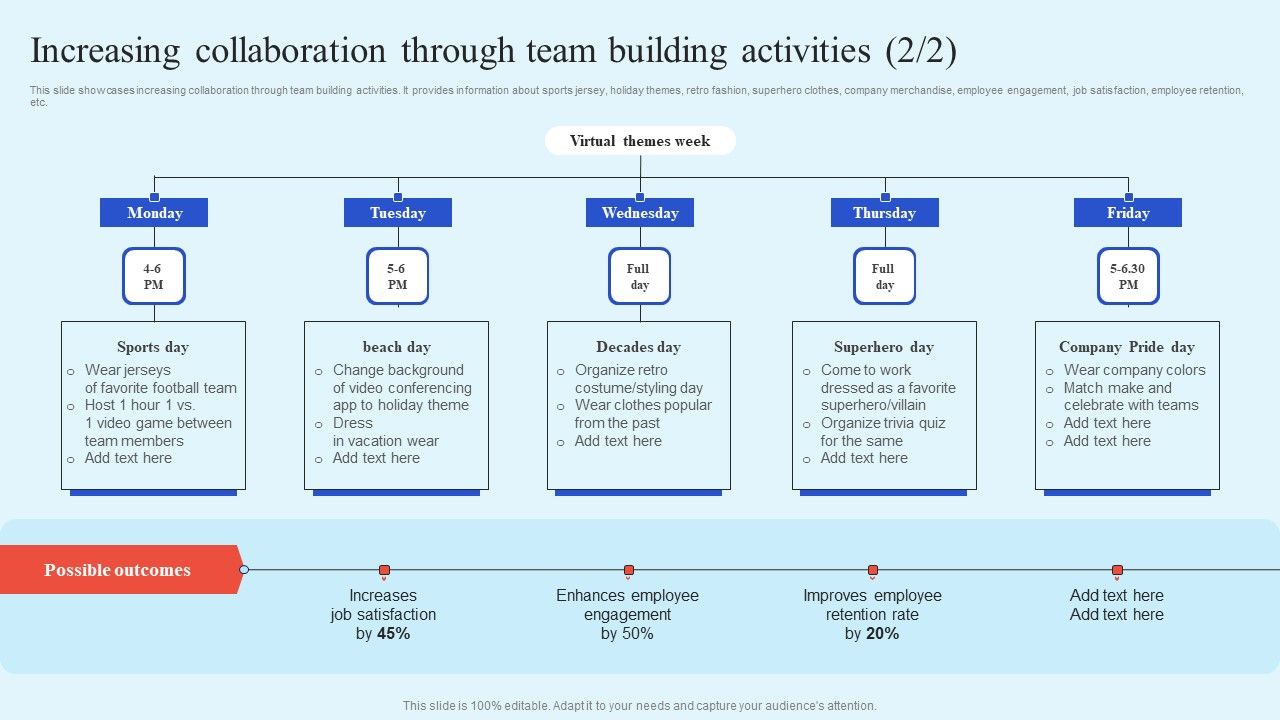 How Leaders Can Improve Team Effectiveness Increasing Collaboration How Leaders Can Improve Team Effectiveness Increasing Collaboration