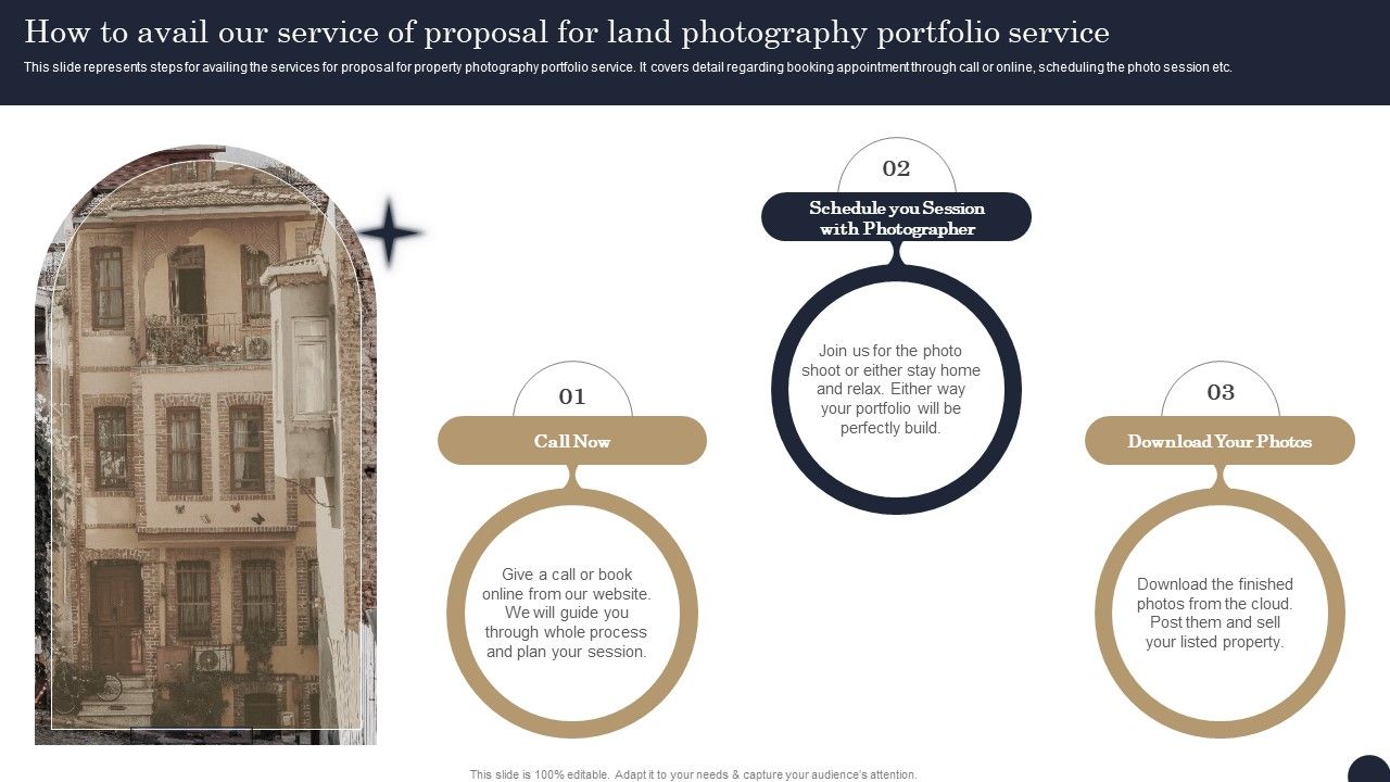 How_To_Avail_Our_Service_Of_Proposal_For_Land_Photography_Portfolio_Service_Icons_PDF_Slide_1.jpg