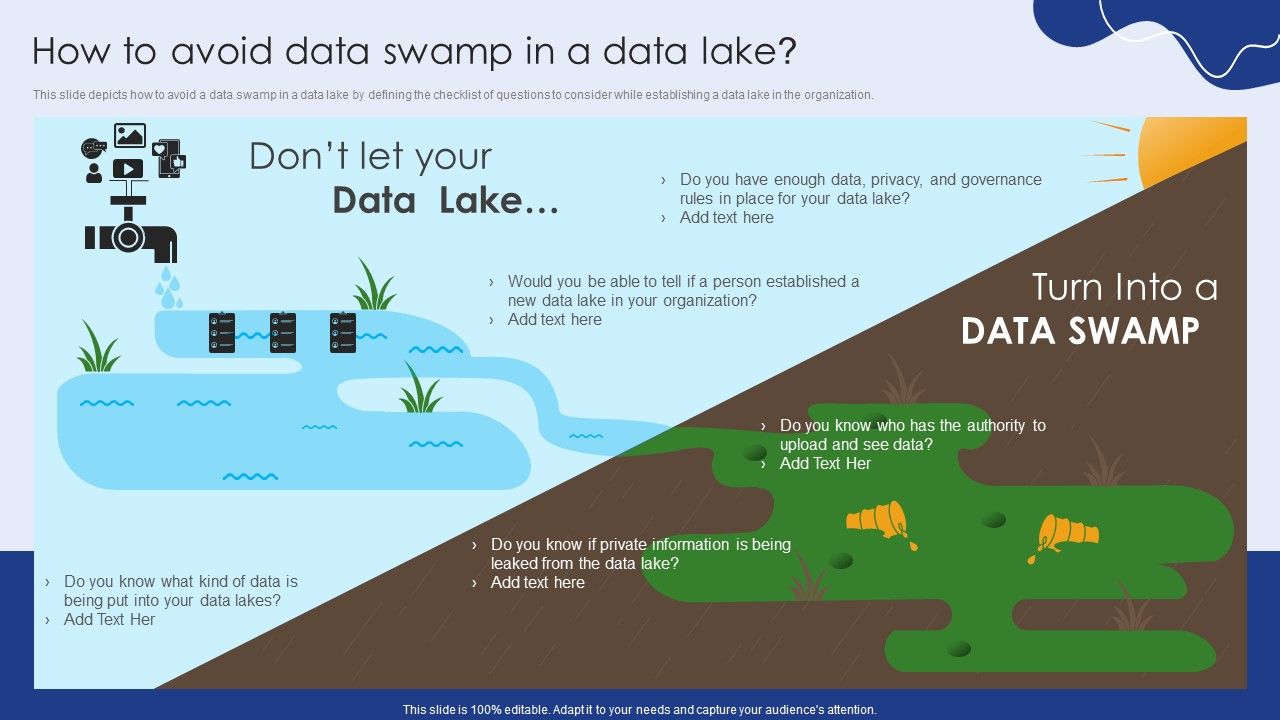 How_To_Avoid_Data_Swamp_In_A_Data_Lake_Icons_PDF_Slide_1.jpg