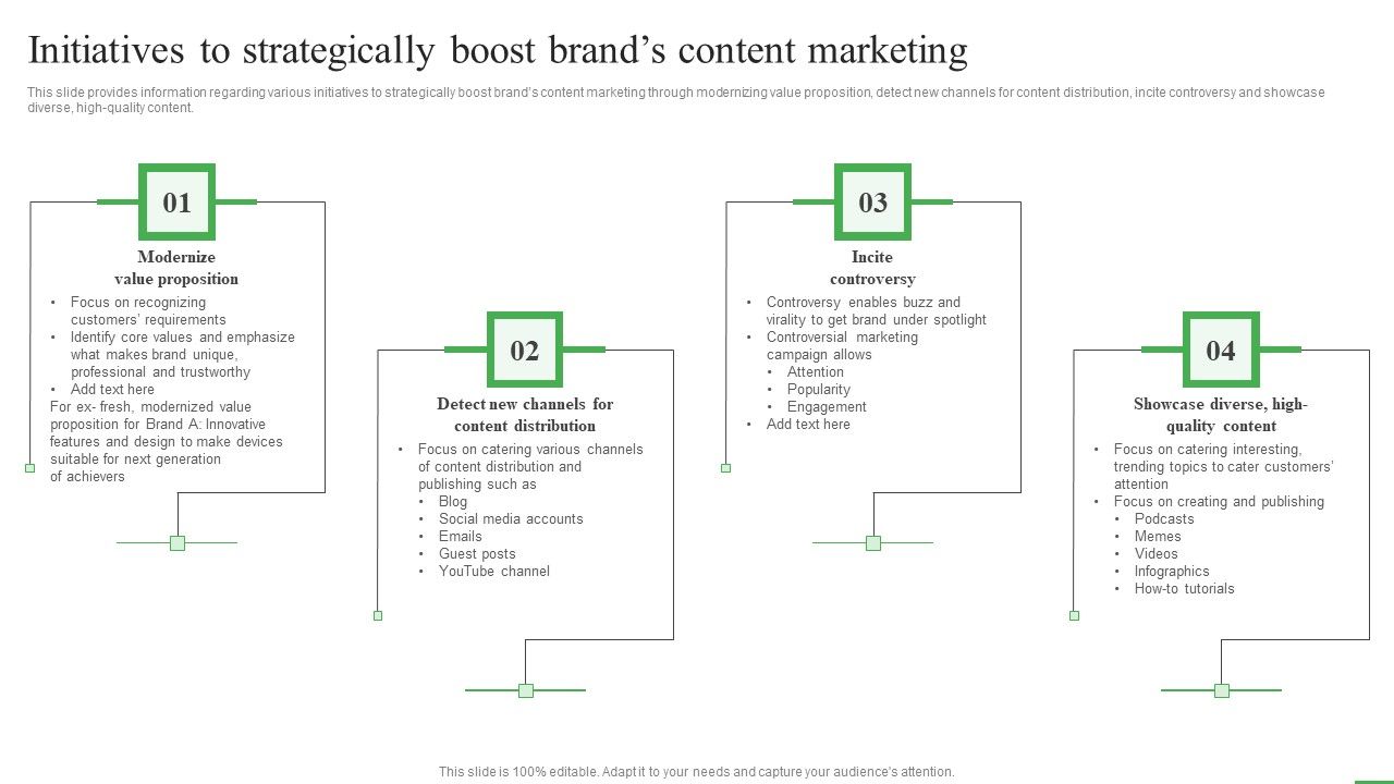 How_To_Boost_Brand_Recognition_Initiatives_To_Strategically_Boost_Brands_Content_Icons_PDF_Slide_1.jpg