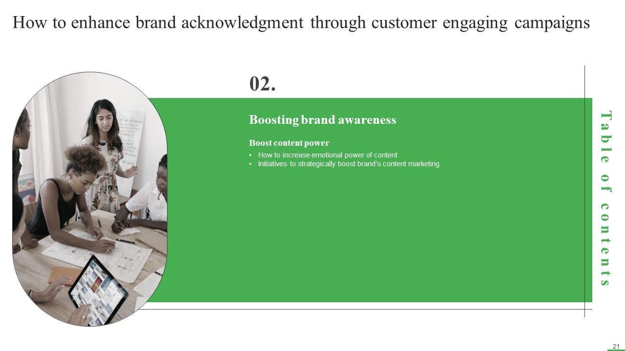 How To Boost Brand Recognition With Customer Interacting Campaigns Ppt PowerPoint Presentation Complete Deck With Slides Slide21