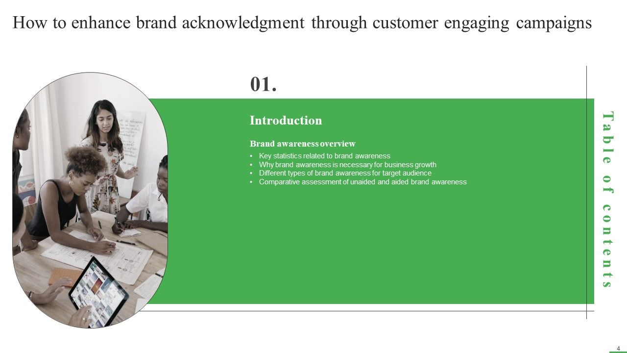 How To Boost Brand Recognition With Customer Interacting Campaigns Ppt PowerPoint Presentation Complete Deck With Slides Slide04
