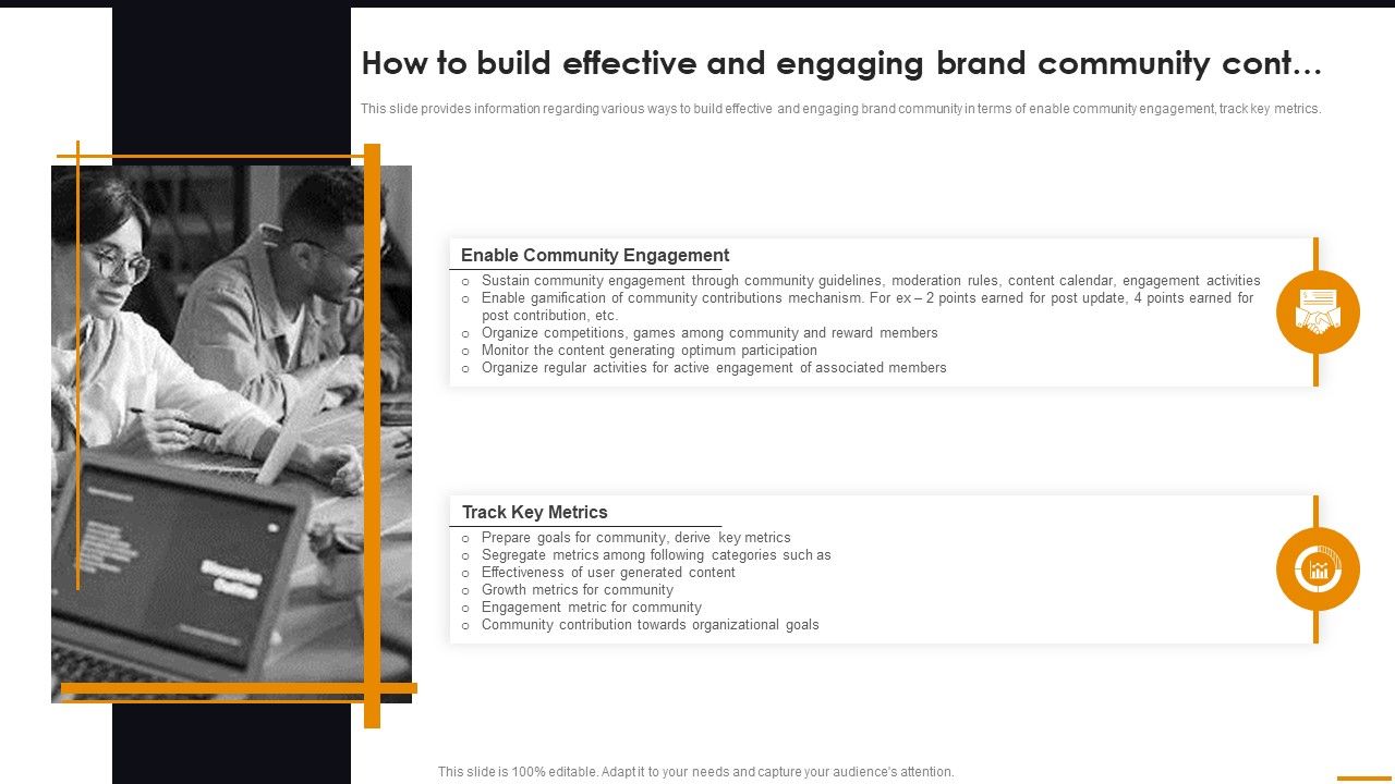 How To Build Effective And Engaging Brand Community Comprehensive Guide How To Build Effective And Engaging Brand Community Comprehensive Guide