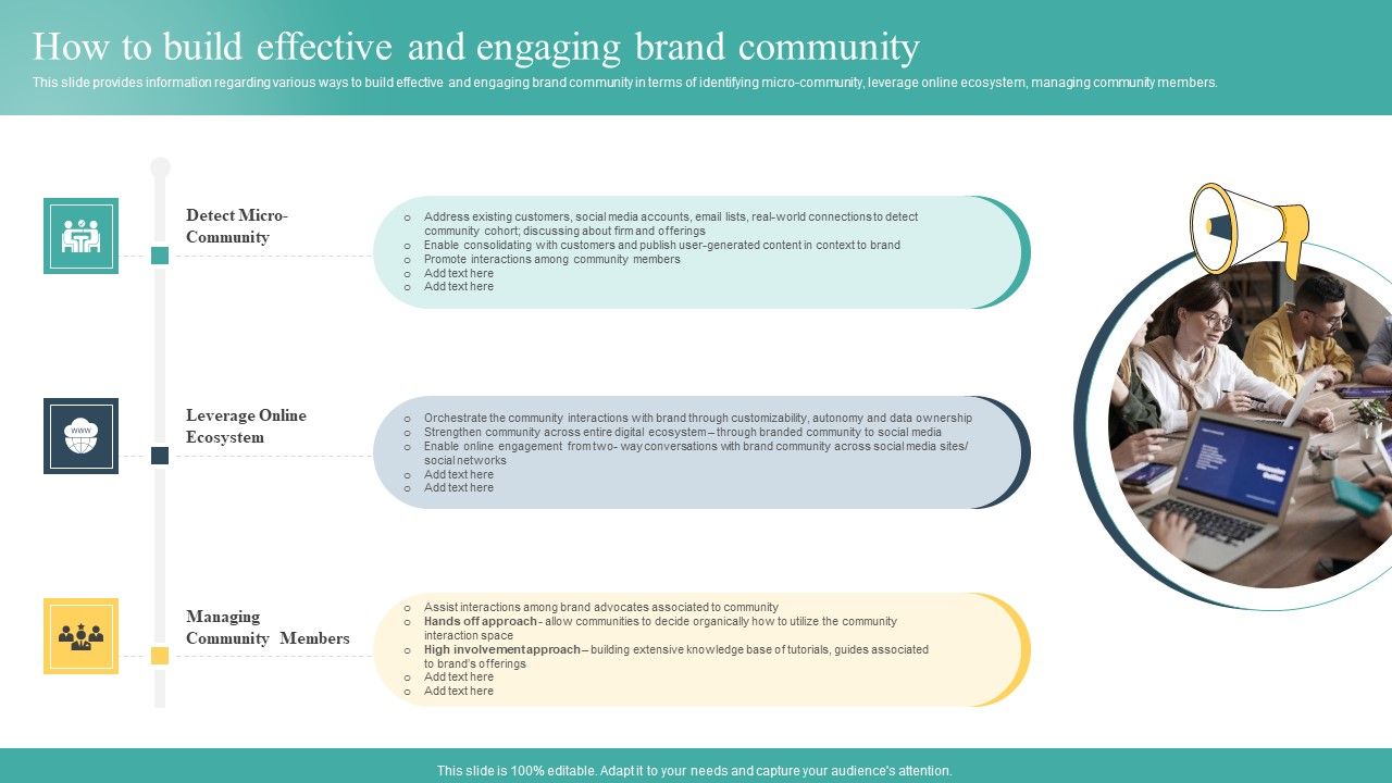 How To Build Effective And Engaging Brand Community Ppt Gallery How To Build Effective And Engaging Brand Community Ppt Gallery