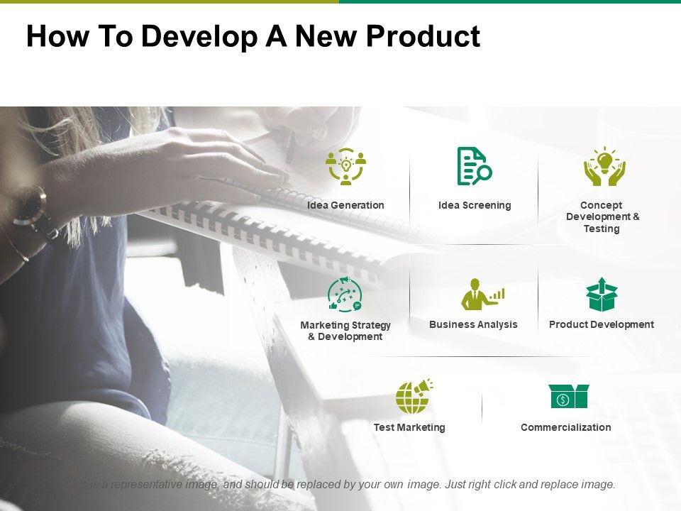 How To Develop A New Product Ppt PowerPoint Presentation Gallery Background