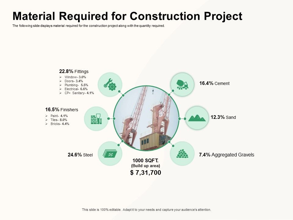 How_To_Effectively_Manage_A_Construction_Project_Material_Required_For_Construction_Project_Elements_PDF_Slide_1.jpg