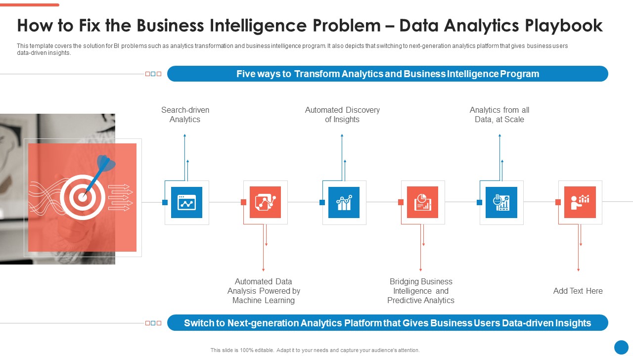 How_To_Fix_The_Business_Intelligence_Problem_Data_Analytics_Playbook_Topics_PDF_Slide_1.jpg