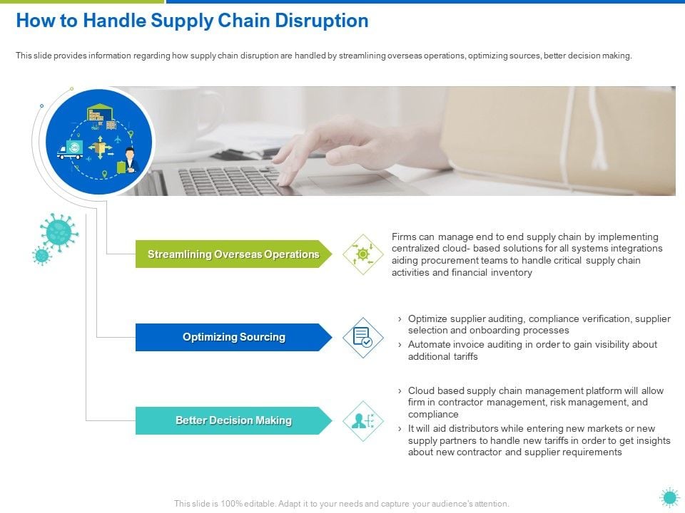 How_To_Handle_Supply_Chain_Disruption_Ppt_Icon_Images_PDF_Slide_1.jpg