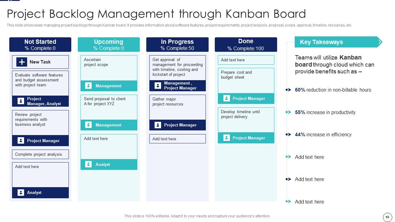 How To Implement Cloud Collaboration In Project Management Ppt PowerPoint Presentation Complete Deck With Slides Slide16