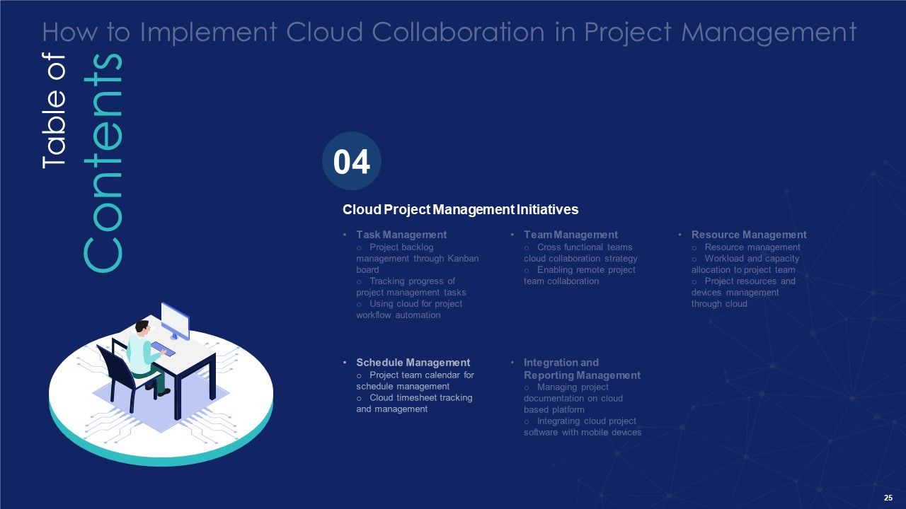 How To Implement Cloud Collaboration In Project Management Ppt PowerPoint Presentation Complete Deck With Slides Slide25