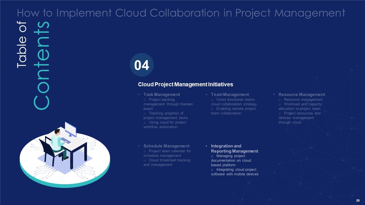 How To Implement Cloud Collaboration In Project Management Ppt PowerPoint Presentation Complete Deck With Slides Slide28
