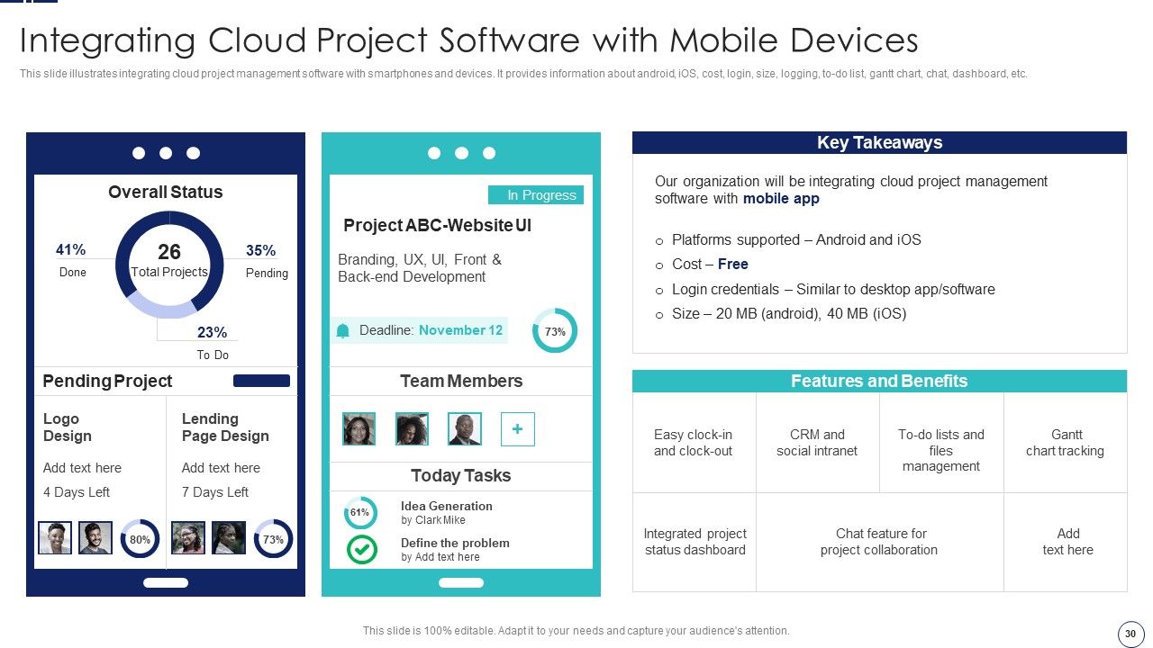 How To Implement Cloud Collaboration In Project Management Ppt PowerPoint Presentation Complete Deck With Slides Slide30