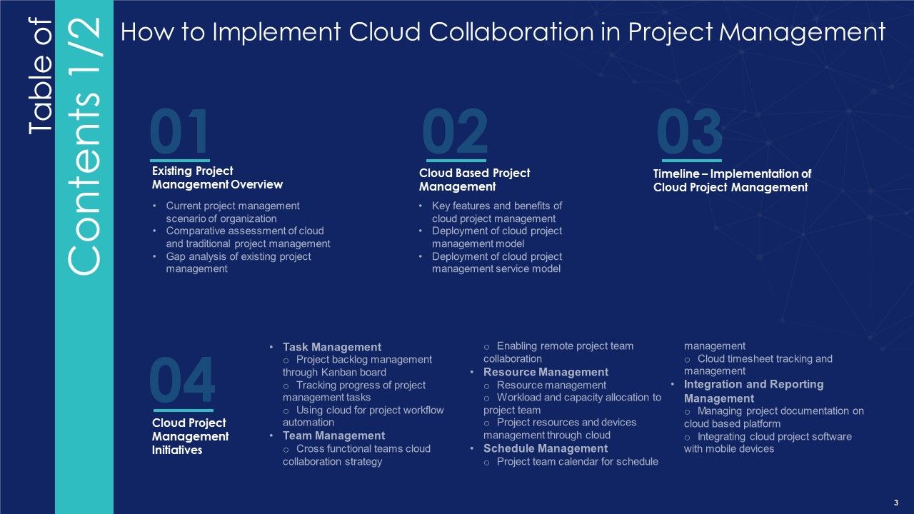 How To Implement Cloud Collaboration In Project Management Ppt PowerPoint Presentation Complete Deck With Slides Slide03