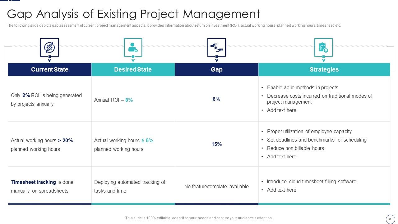 How To Implement Cloud Collaboration In Project Management Ppt PowerPoint Presentation Complete Deck With Slides Slide08