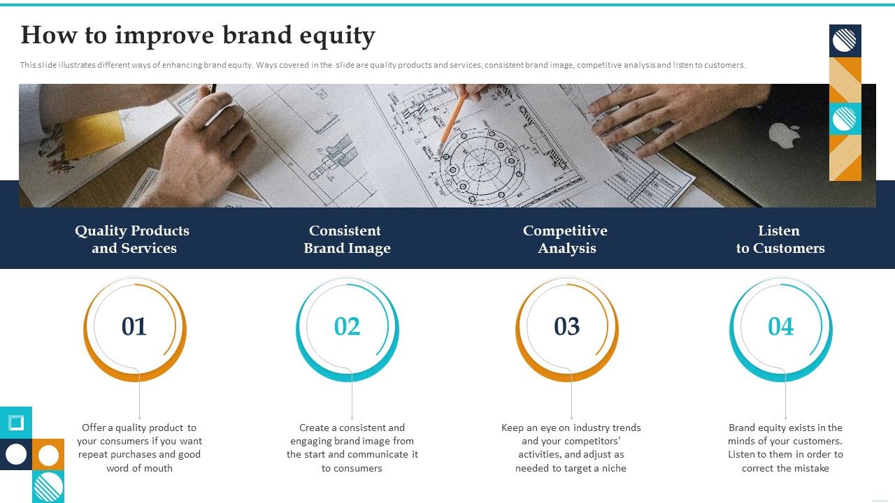 How_To_Improve_Brand_Equity_Guide_To_Brand_Value_Icons_PDF_Slide_1.jpg