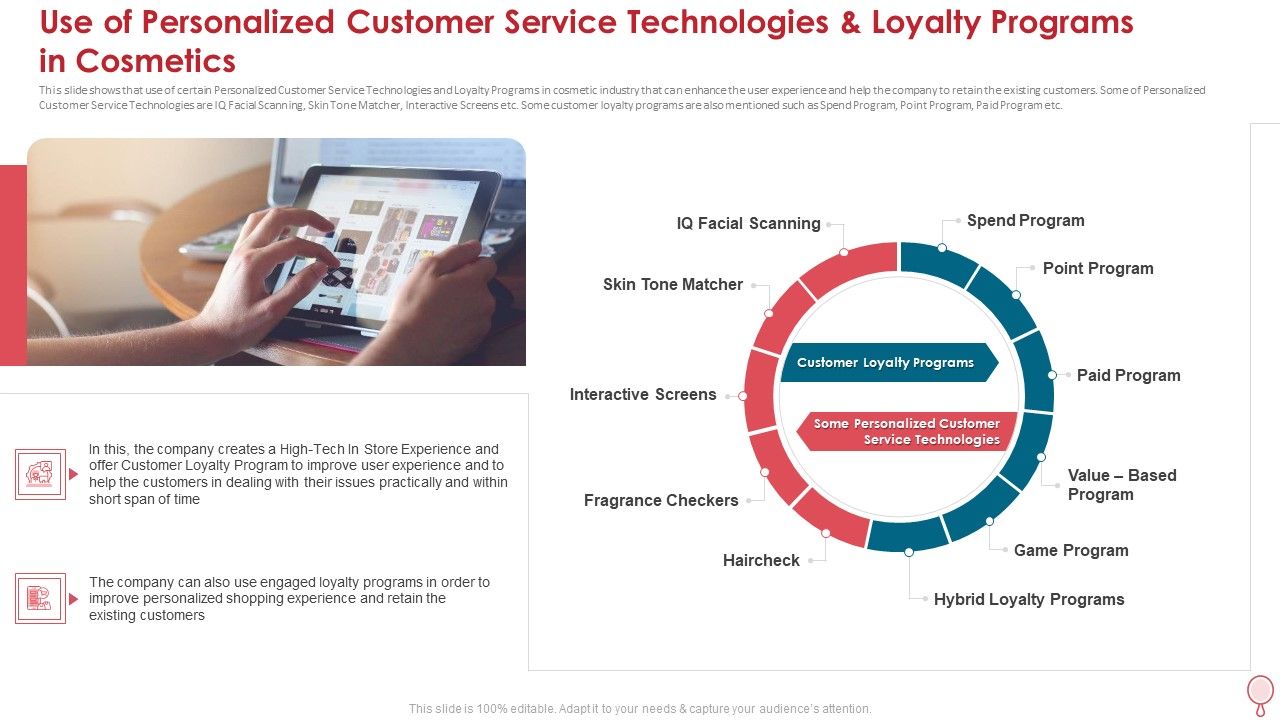 How To Improve Profitability While Strengthing Competitive Advantages Ppt PowerPoint Presentation Complete Deck With Slides Slide21