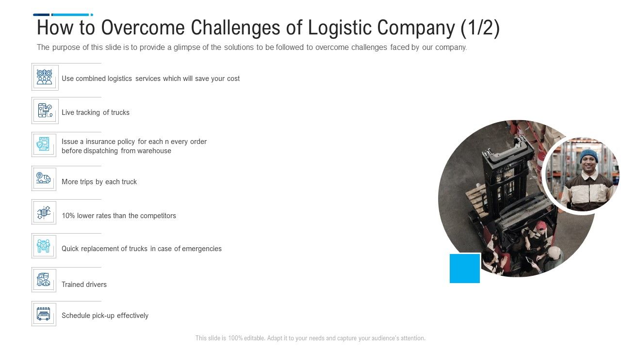 How_To_Overcome_Challenges_Of_Logistic_Company_Icon_Portrait_PDF_Slide_1.jpg