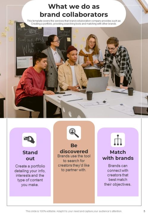 How To Present Brand Partnership Proposal Example Document Report Doc Pdf Ppt Slide05