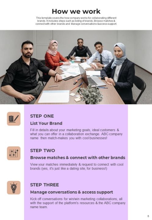 How To Present Brand Partnership Proposal Example Document Report Doc Pdf Ppt Slide06