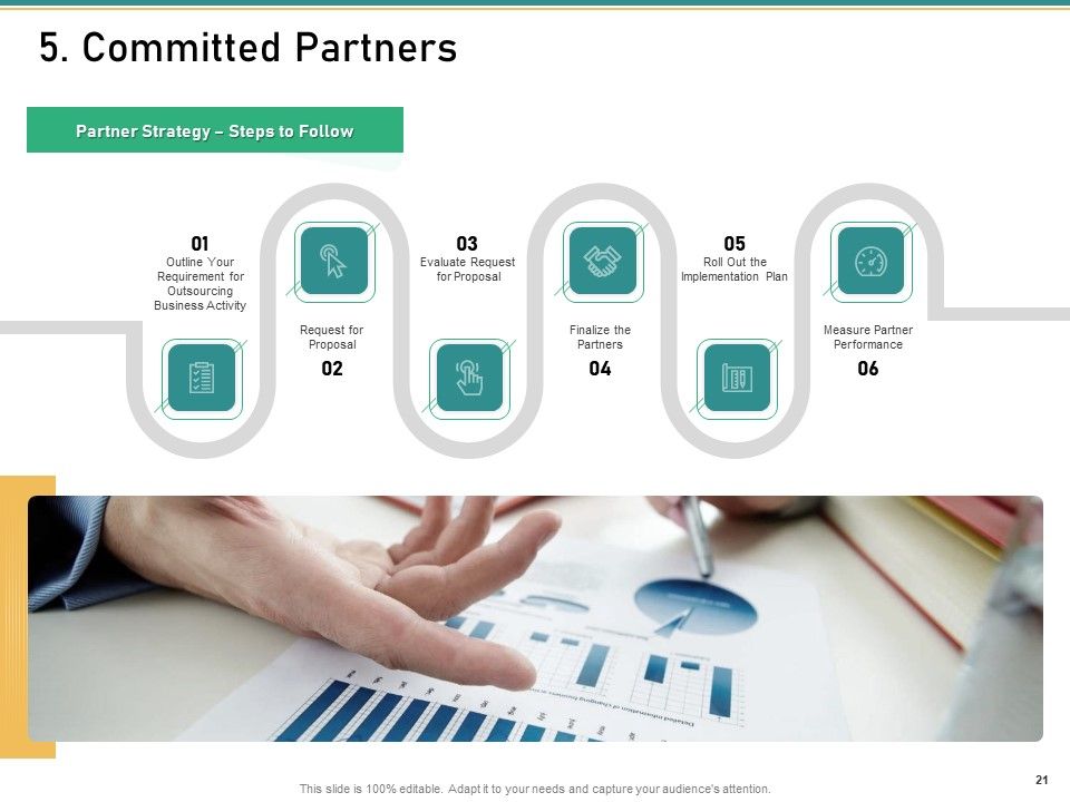 How To Transform Segments Of Company For Harmony And Achievement Ppt PowerPoint Presentation Complete Deck With Slides Slide21