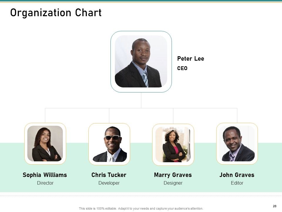 How To Transform Segments Of Company For Harmony And Achievement Ppt PowerPoint Presentation Complete Deck With Slides Slide28