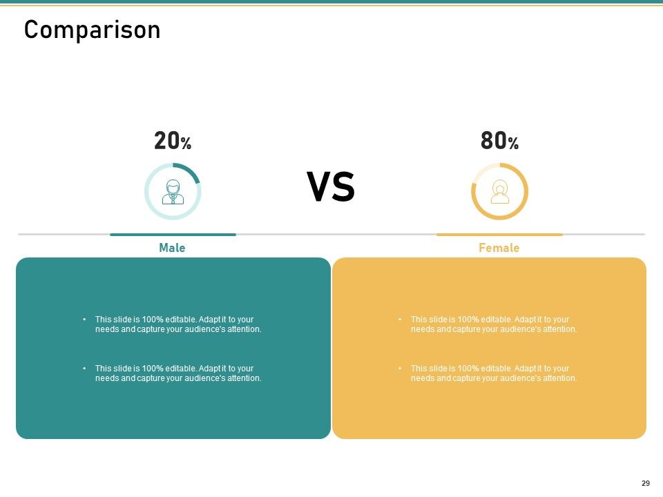 How To Transform Segments Of Company For Harmony And Achievement Ppt PowerPoint Presentation Complete Deck With Slides Slide29