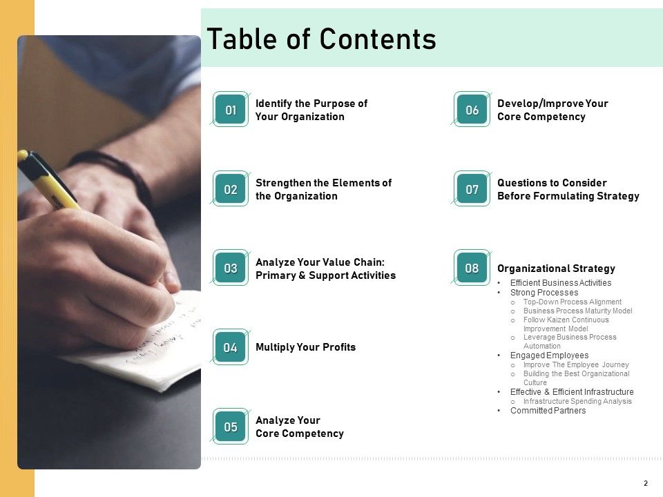 How To Transform Segments Of Company For Harmony And Achievement Ppt PowerPoint Presentation Complete Deck With Slides Slide02