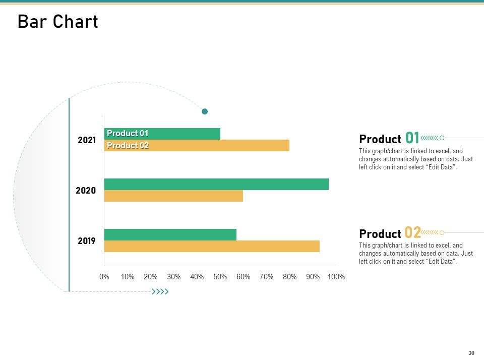 How To Transform Segments Of Company For Harmony And Achievement Ppt PowerPoint Presentation Complete Deck With Slides Slide30