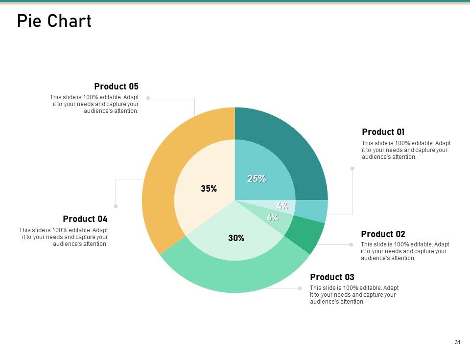 How To Transform Segments Of Company For Harmony And Achievement Ppt PowerPoint Presentation Complete Deck With Slides Slide31