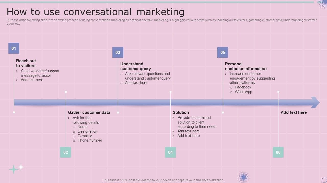 How_To_Use_Conversational_Marketing_Icons_PDF_Slide_1.jpg