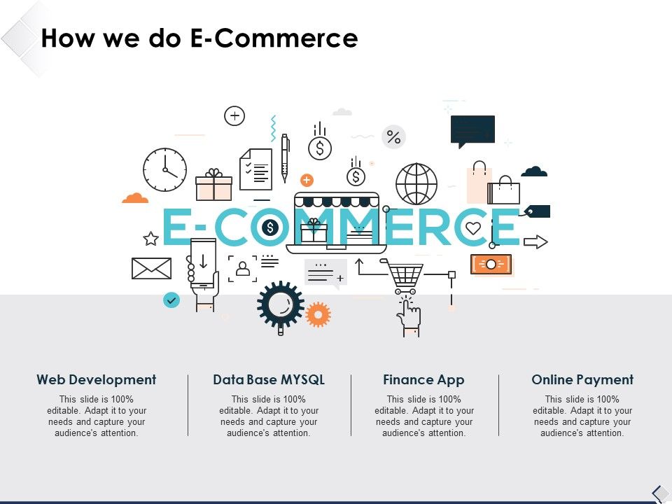 How_We_Do_E_Commerce_Ppt_PowerPoint_Presentation_Icon_Show_Slide_1.jpg