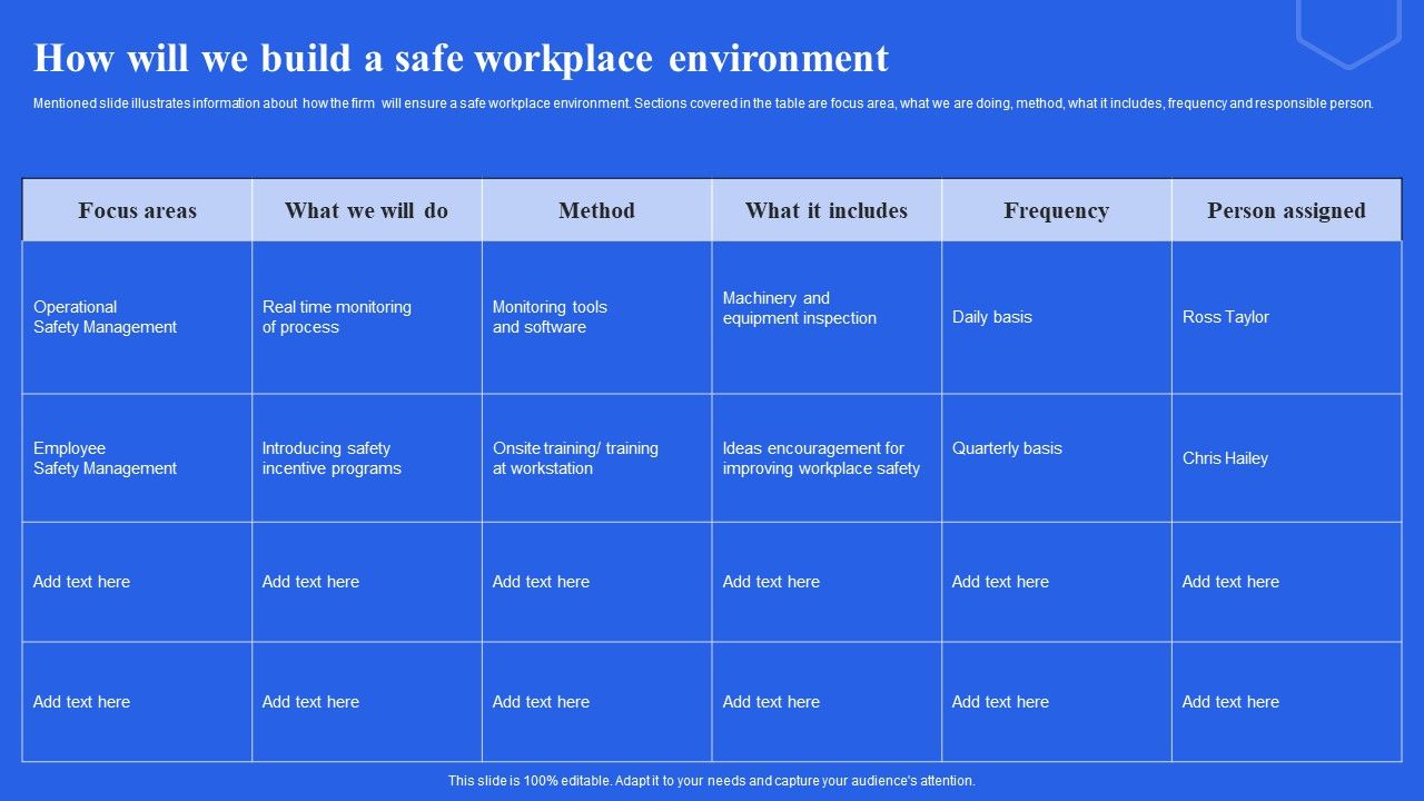 How_Will_We_Build_A_Safe_Workplace_Environment_Ppt_Gallery_Icon_PDF_Slide_1.jpg