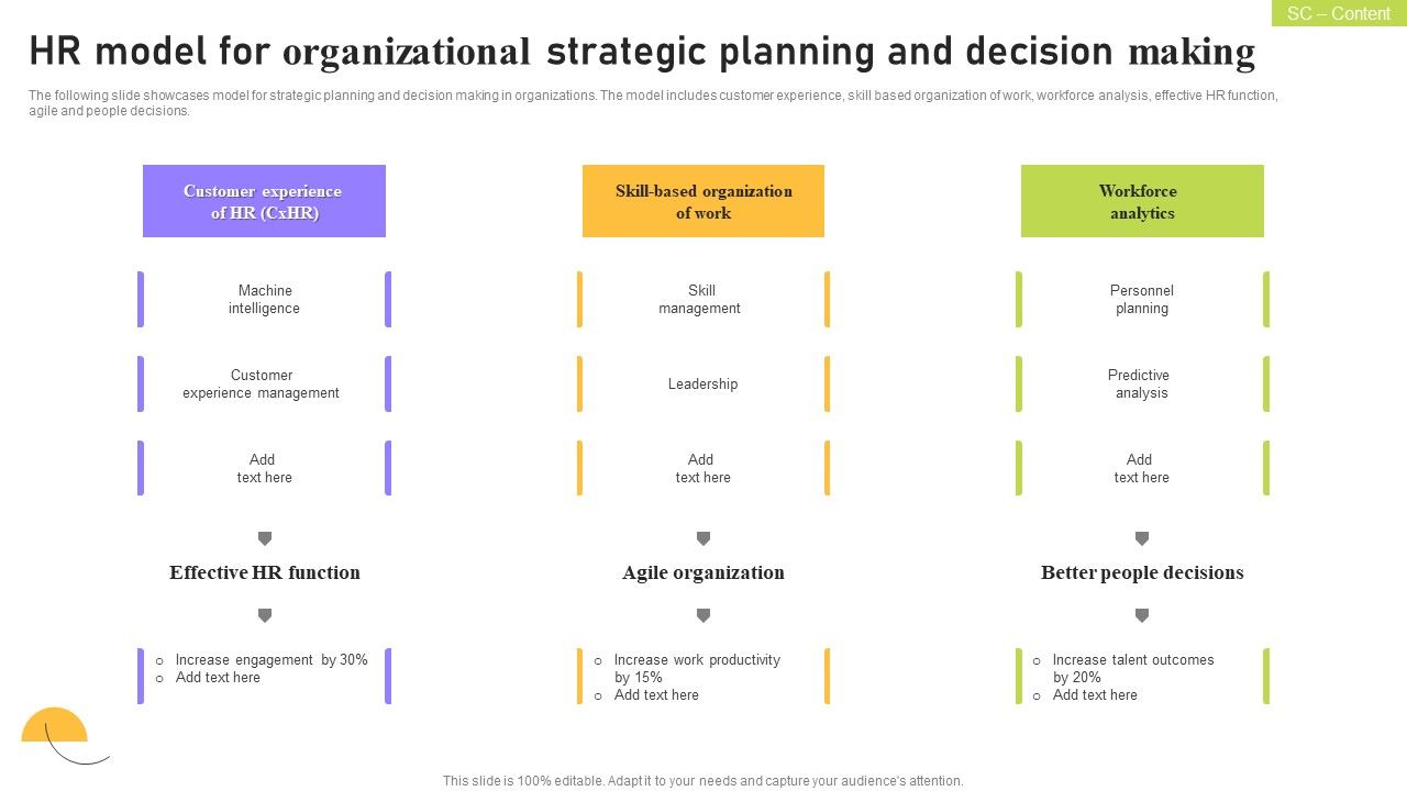 Hr_Model_For_Organizational_Strategic_Planning_And_Decision_Making_Ppt_Icon_Graphics_PDF_Slide_1.jpg