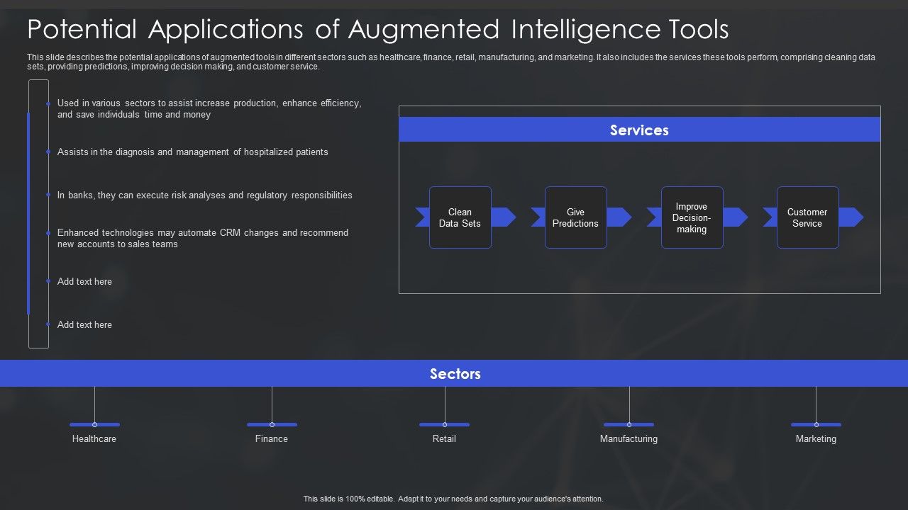 Human_Augmented_Machine_Learning_IT_Potential_Applications_Of_Augmented_Intelligence_Tools_Icons_PDF_Slide_1.jpg
