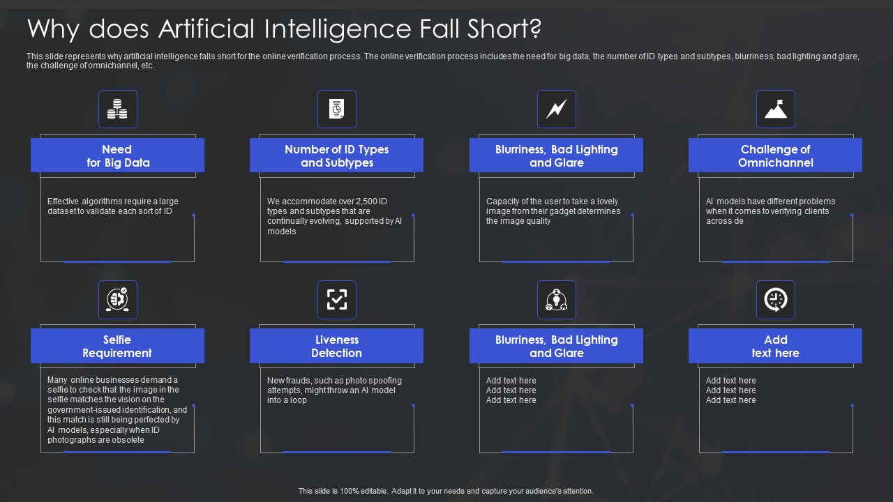 Human_Augmented_Machine_Learning_IT_Why_Does_Artificial_Intelligence_Fall_Short_Background_PDF_Slide_1.jpg