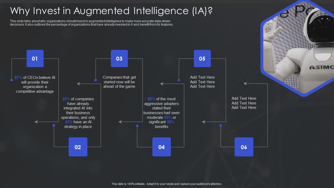 Human_Augmented_Machine_Learning_IT_Why_Invest_In_Augmented_Intelligence_IA_Icons_PDF_Slide_1.jpg